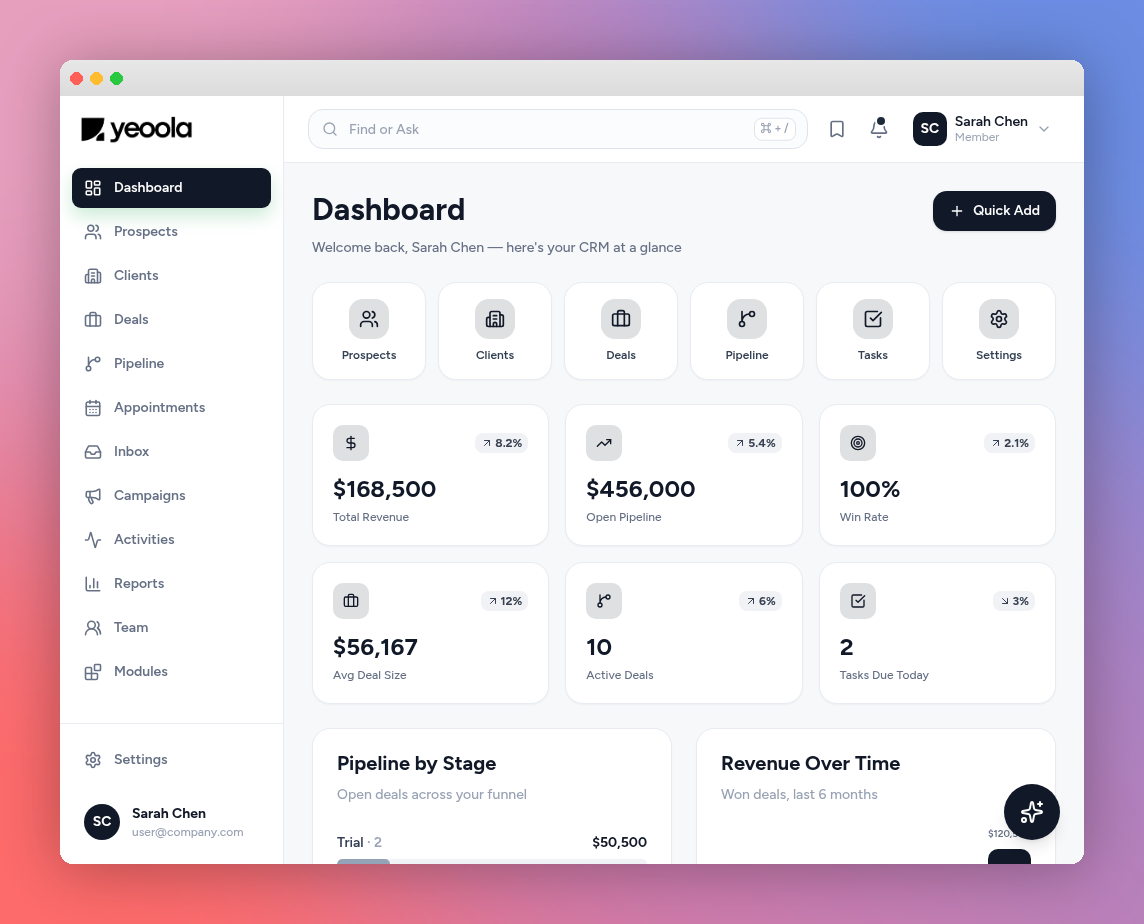 Yeoola CRM dashboard preview